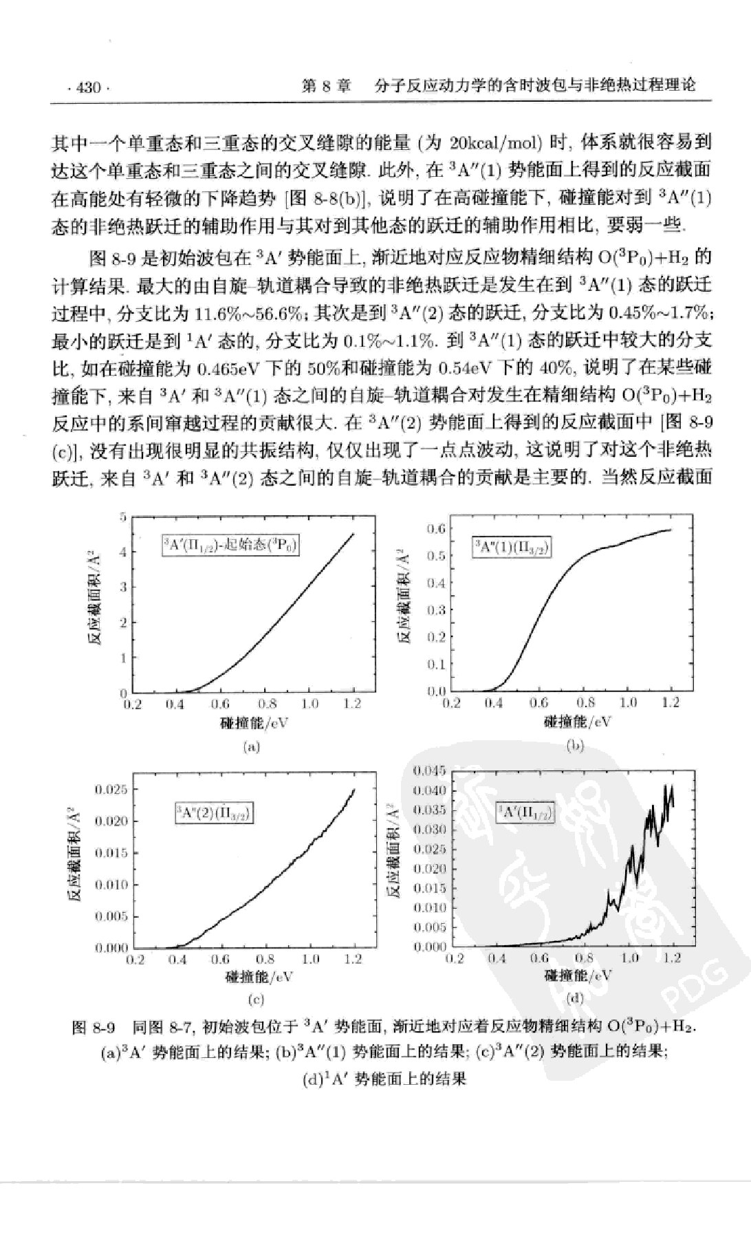 理论化学原理与应用